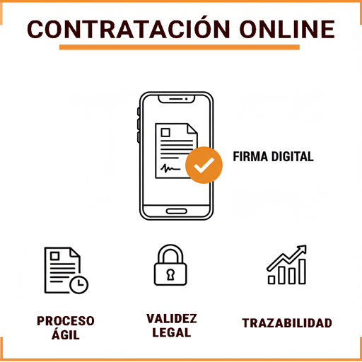 CONTRATACIÓN ONLINE